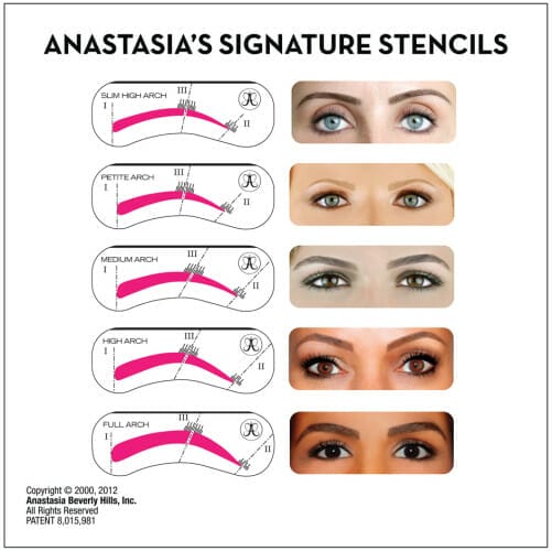 Anastasia brow Stencil